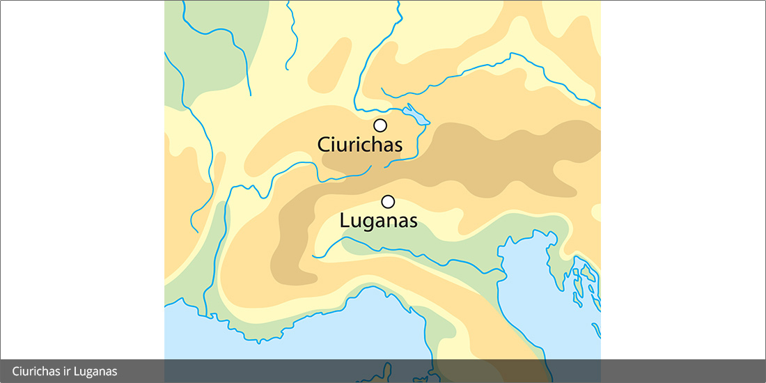 Ciurichas ir Luganas