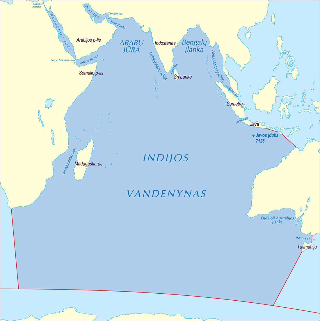 indijos vandenyno prekybos sistema