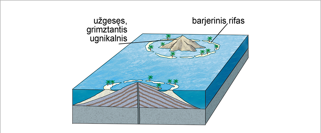 slide2