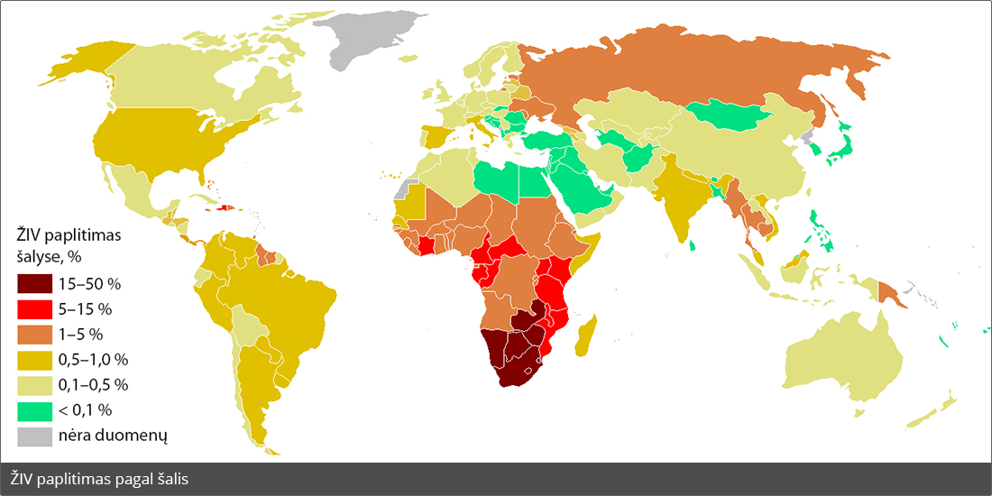 ŽIV Paplitimas pagal šalis