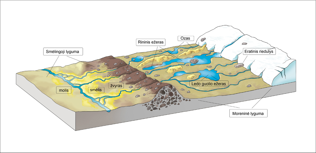 slide3