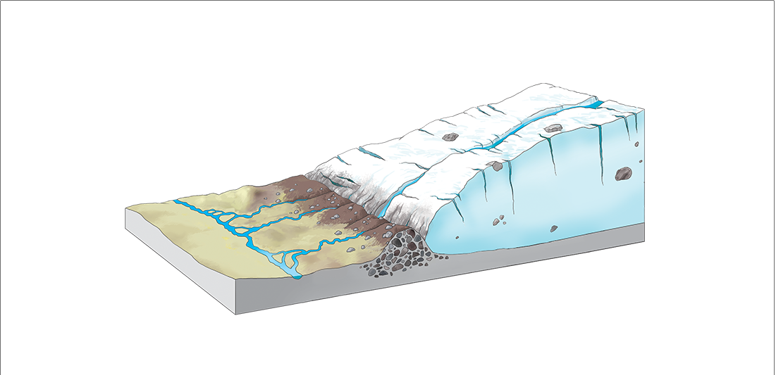 slide2